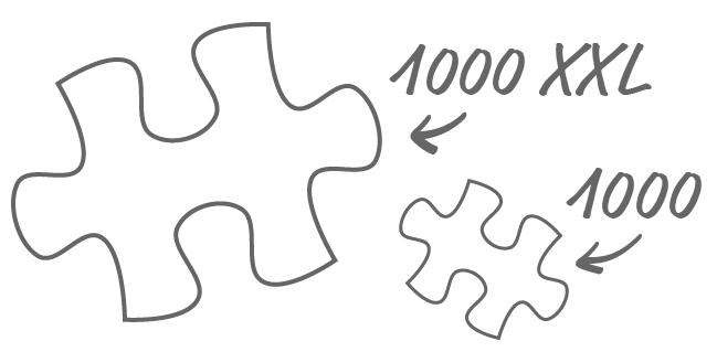 Forskel i størrelse